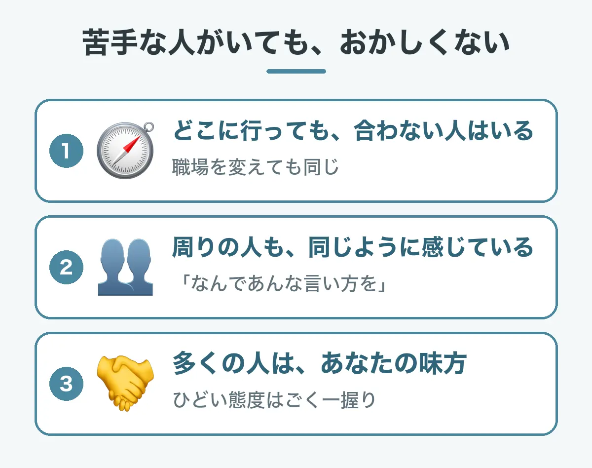 苦手な人がいるのはおかしなことではない理由の図。どこに行っても一定数合わない人はいる、周りの人も同じように感じている、ひどい態度をとるのはごく一握りで多くの人はあなたの味方。