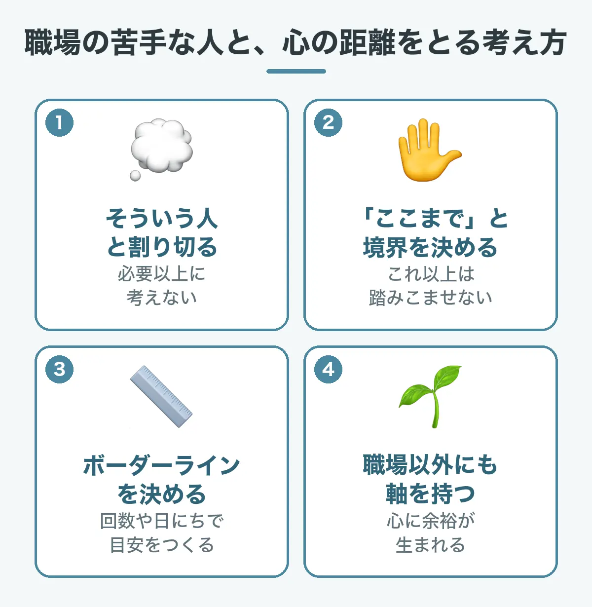 職場の苦手な人と心の距離をとる4つの考え方の図。そういう人なんだなと割り切る、ここまでと境界を決める、回数や日にちでボーダーラインを決めておく、副業など職場以外にも軸を持つ。