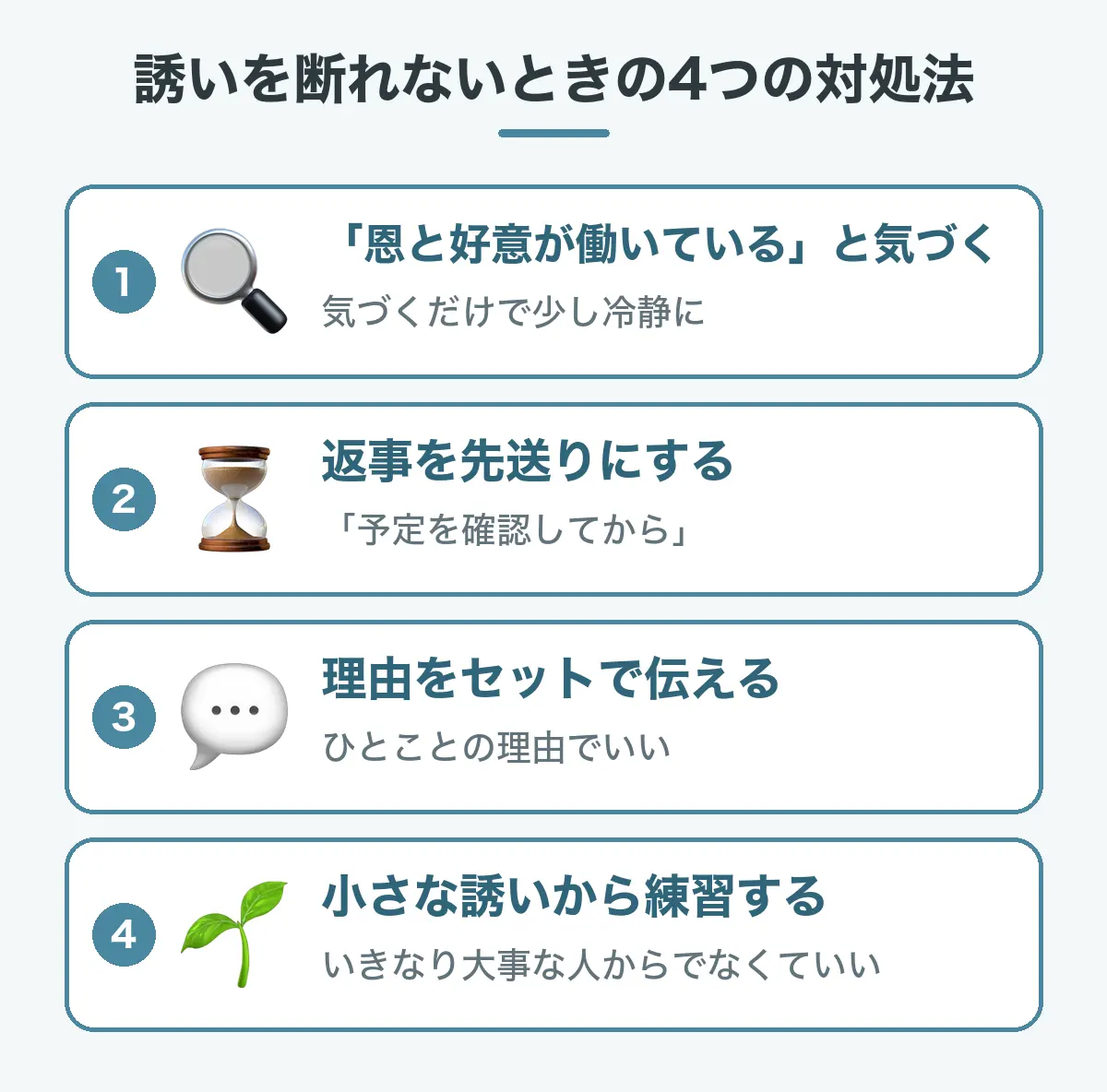 誘いを断れないときの4つの対処法の図。いま恩と好意が働いていると気づく、その場で決めずに返事を先送りにする、断るときは理由をセットで伝える、小さな誘いから断る練習をする。