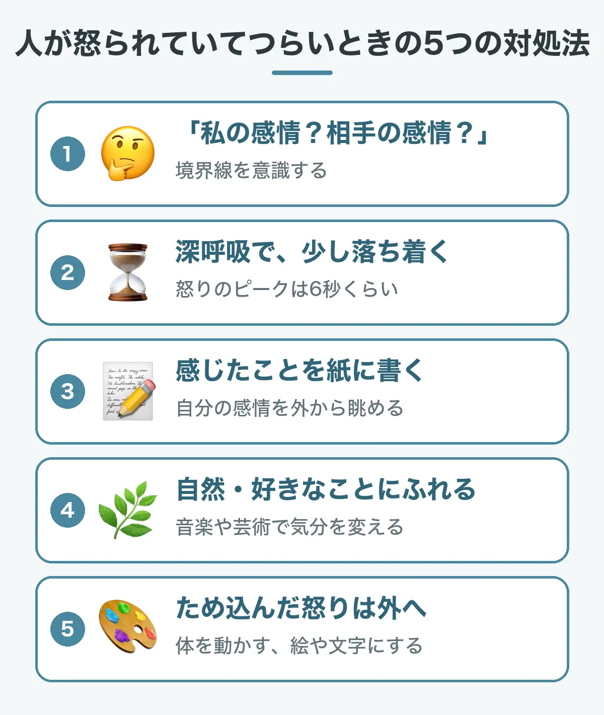 人が怒られているのを見てつらいときの5つの対処法の図。これは私の感情か相手の感情かと問いかける、深呼吸で少しの時間落ち着く、感じたことを紙に書き出す、自然や好きなことにふれる、ため込んだ怒りは体を動かしたり絵や文字にしたりして外に出す。